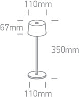 Dimensions