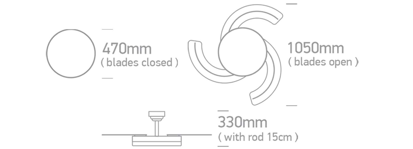 Dimensions
