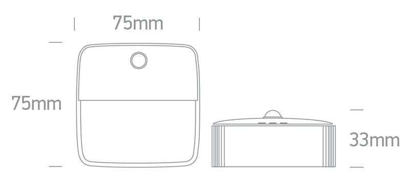 Dimensions