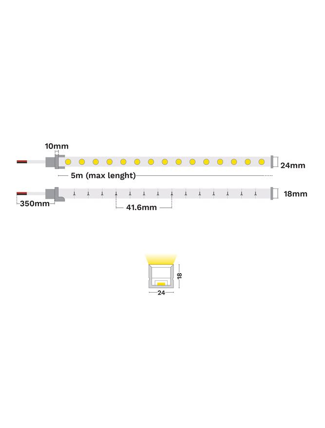 LED лента BINE 25W/m 4000K IP67