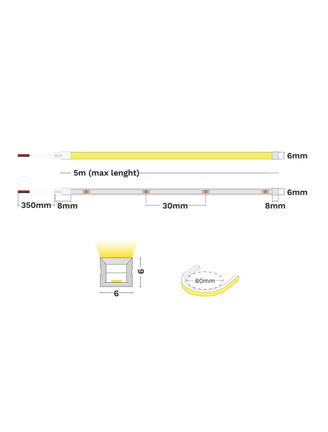 LED лента KEMA 0606 8W 2700K DC24V IP67