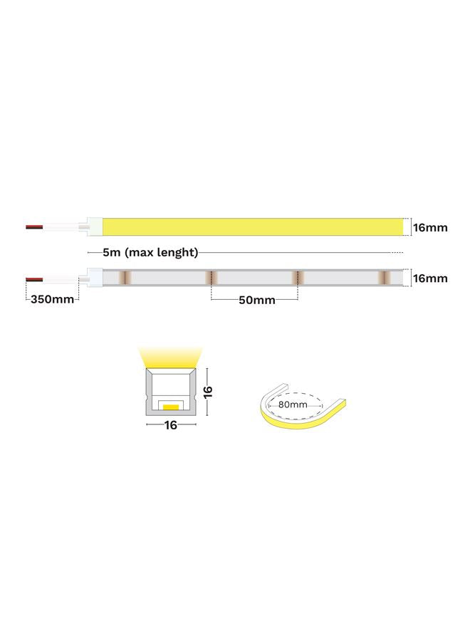 LED лента KEMA 1616 16W 3000K DC24V IP67