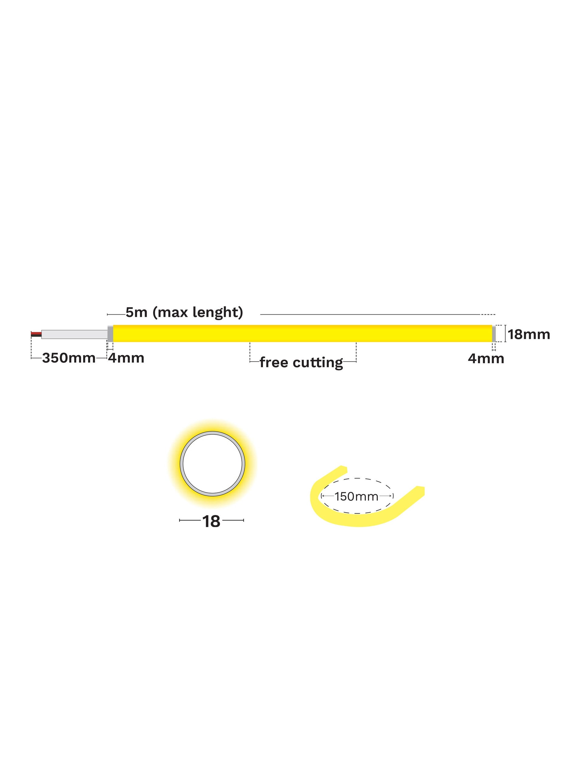 LED лента KEMA R18 12W 3000K DC24V IP65