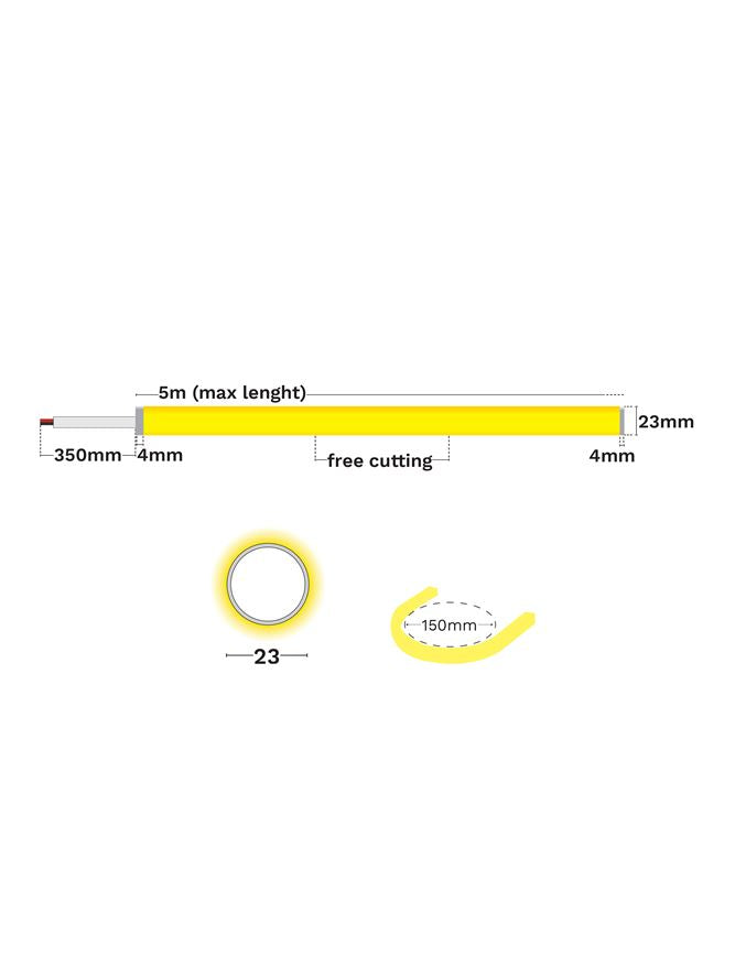LED лента KEMA R23 14W/m 3000K IP65