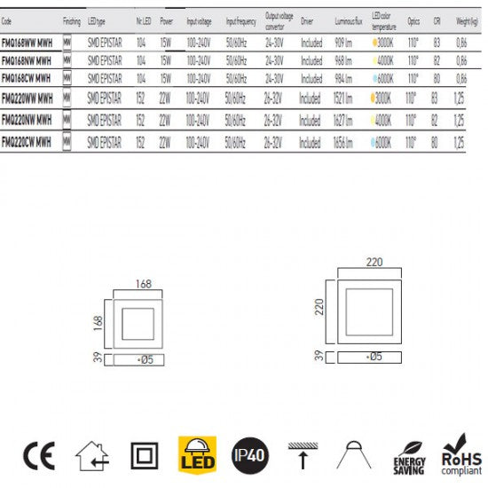 LED осветително тяло XForm Square FMQ168