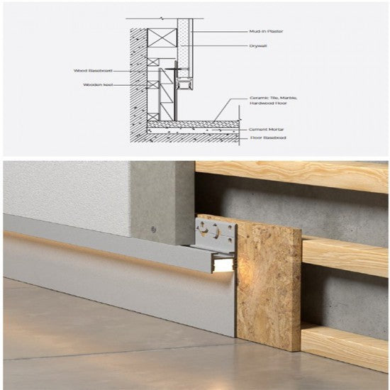 Профил за LED ленти PRF121