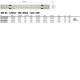 Гъвкава LED лента XRibo IP20 48V