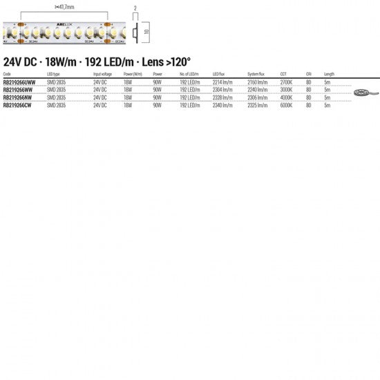Гъвкава LED лента XRibo IP66 24V