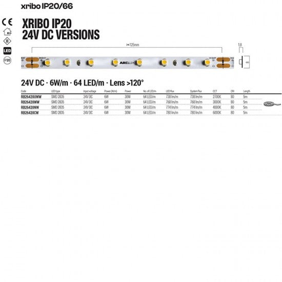 Гъвкава LED лента XRibo IP20 24V