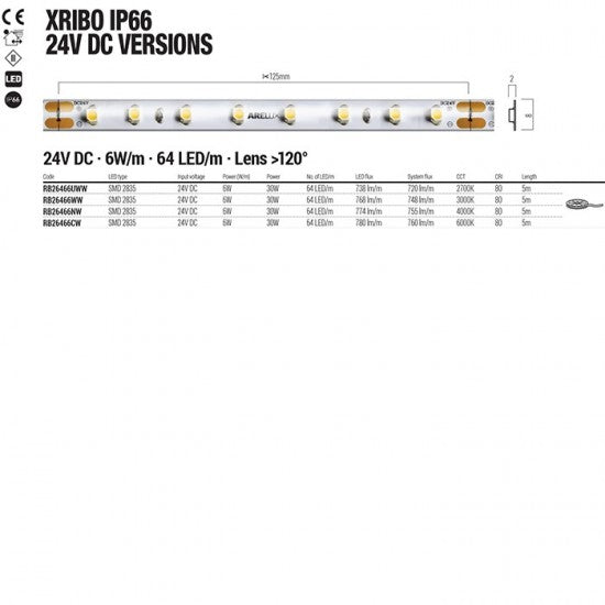 Гъвкава LED лента XRibo IP66 24V