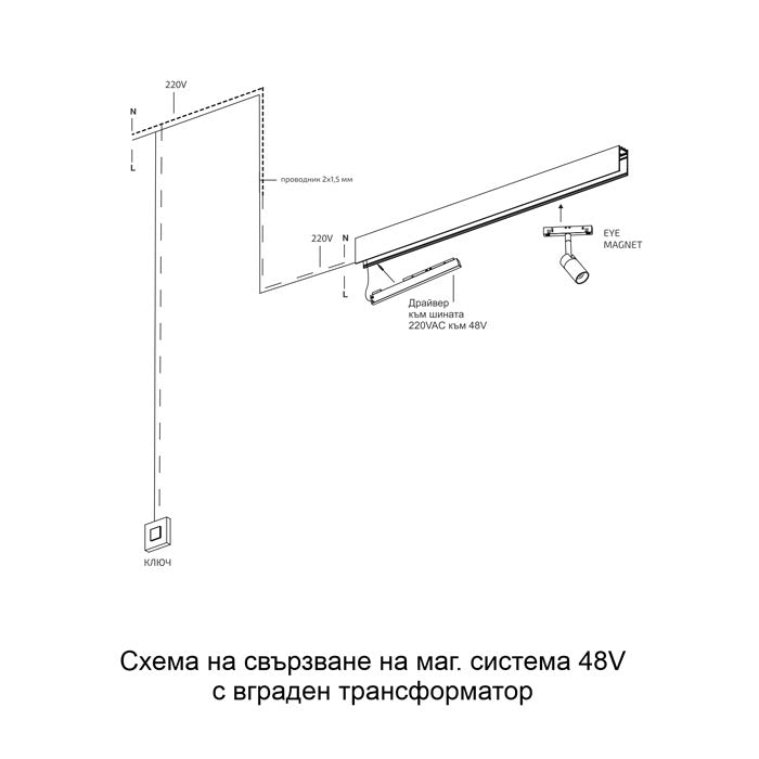 Магнитна шина за външен монтаж върху таван/стена Magnet Line 23 mm