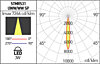 LED спот STMRS31UWW