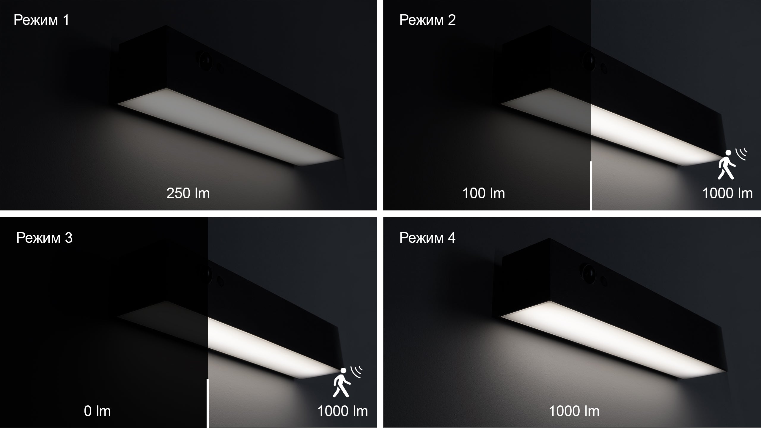 Соларен фасаден LED аплик Bright | PIR сензор | 1.5W | IP54
