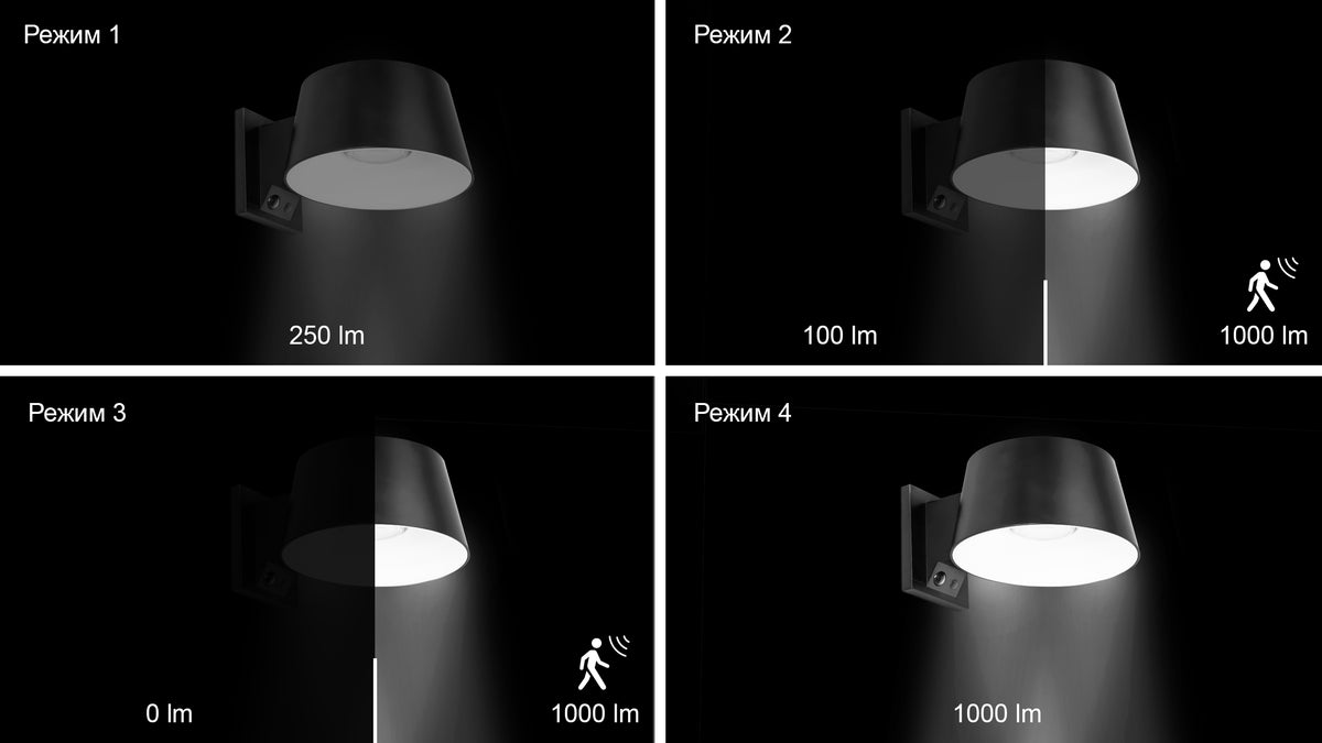 Соларен фасаден LED аплик с PIR сензор Ailo | 4.35W | 3000K | IP54