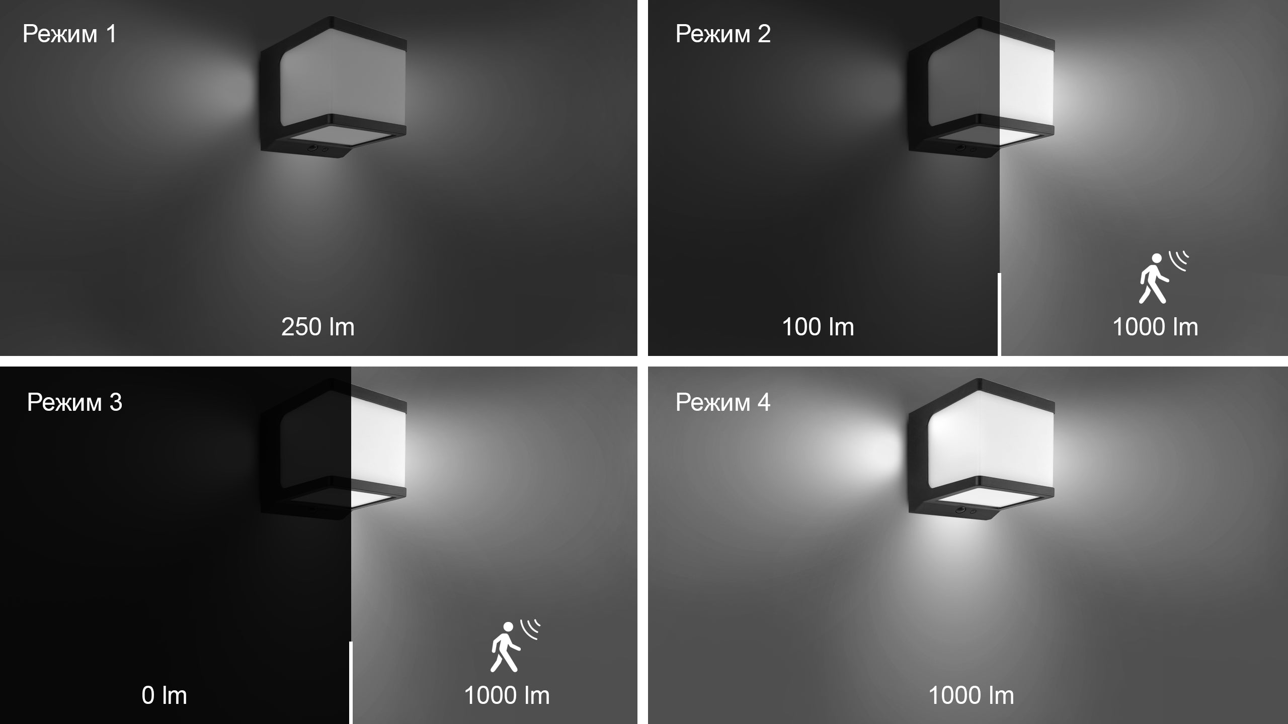 Соларен LED аплик със сензор за движение Grid | 1.5W | 4000K | IP65