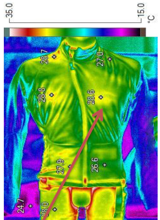 Thermo – thermal insulation fabrics