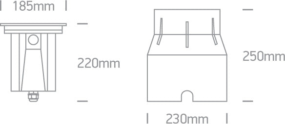 Dimensions