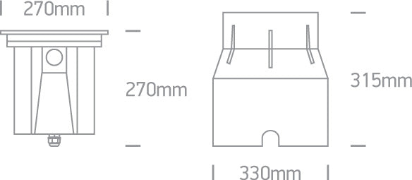 Dimensions