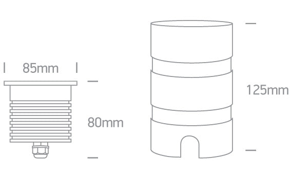 Dimensions