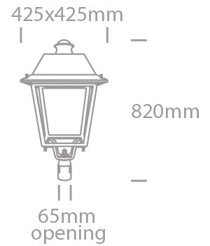Dimensions