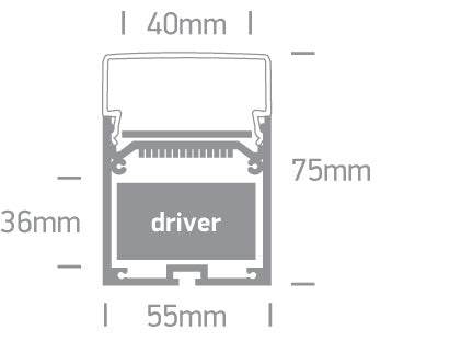 Dimensions - alternate view