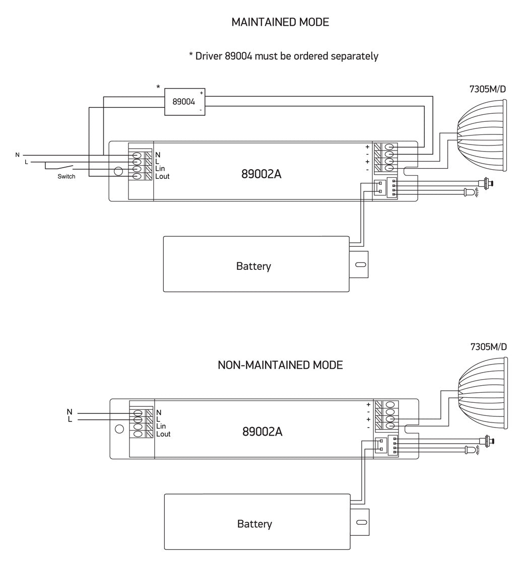 Dimensions - alternate view