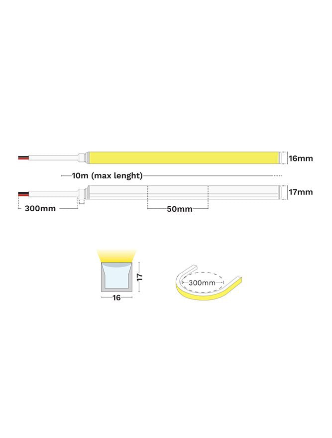 LED лента GOMU 1617 10W 2700K DC24V IP67 - alternate view