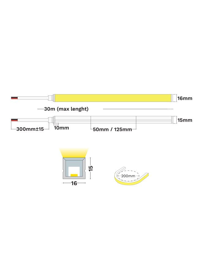 Техническо осветление GOMU 16X15 5W/m 3000K DC24V IP67 CRI>90