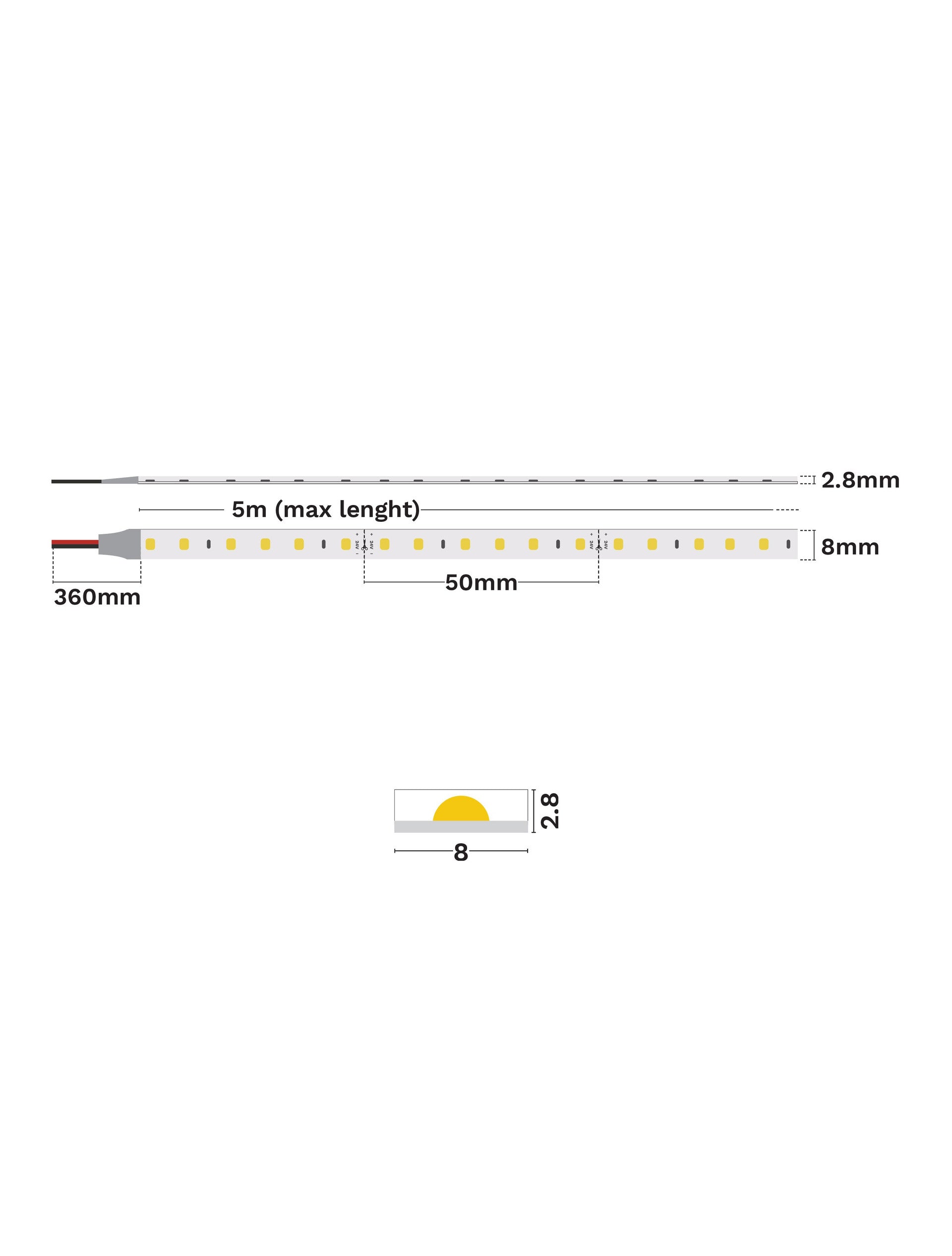 LED лента HONOR SLIM IP62 9.6W/m 2700K - alternate view