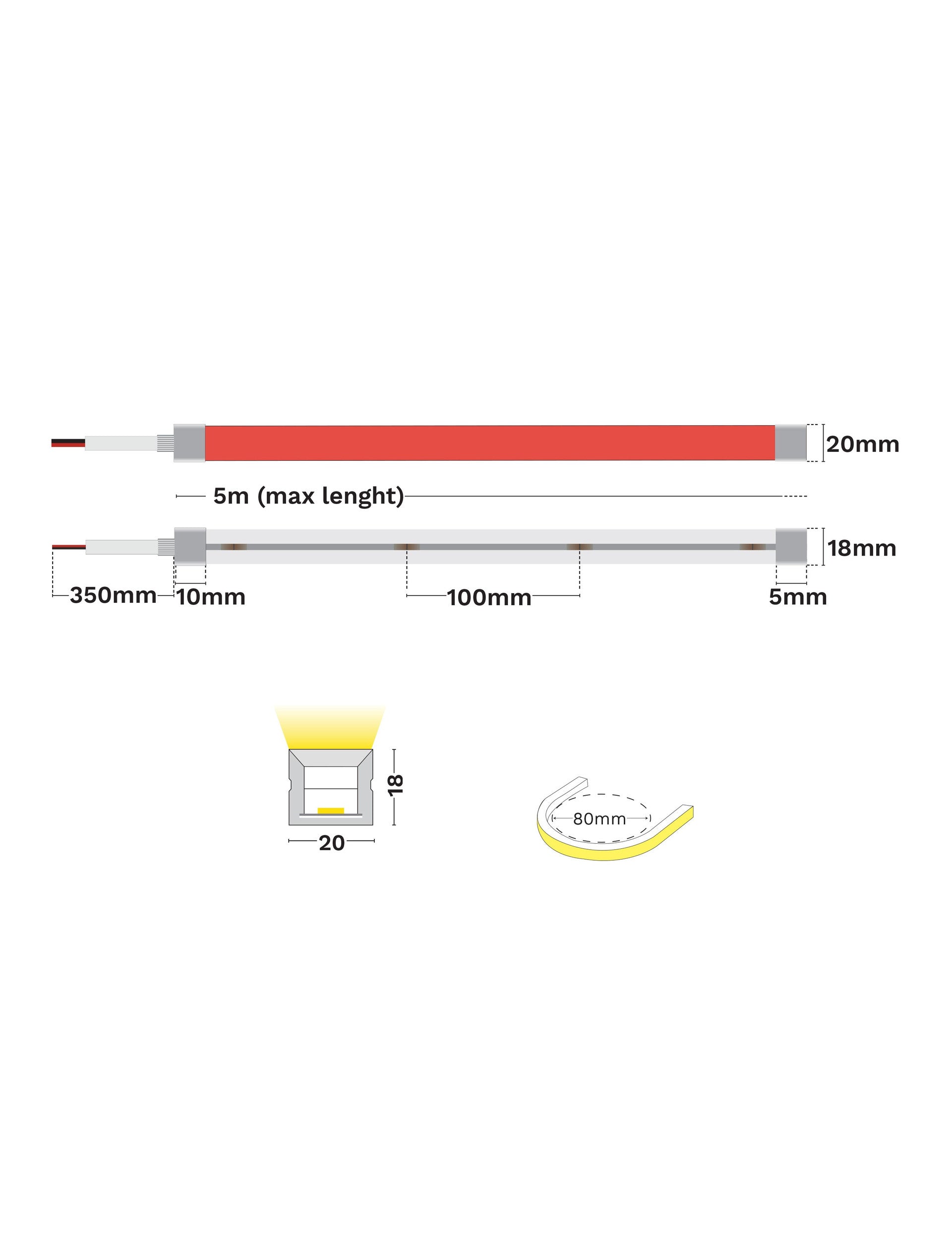 LED лента KEMA 2018 DIGITAL RGBW PROTECTION 16W/m RGBW IP68 - alternate view