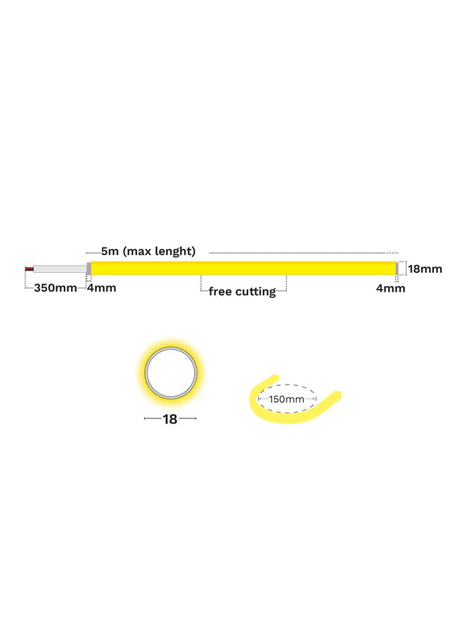 LED лента KEMA R18 12W 3000K DC24V IP65 - alternate view