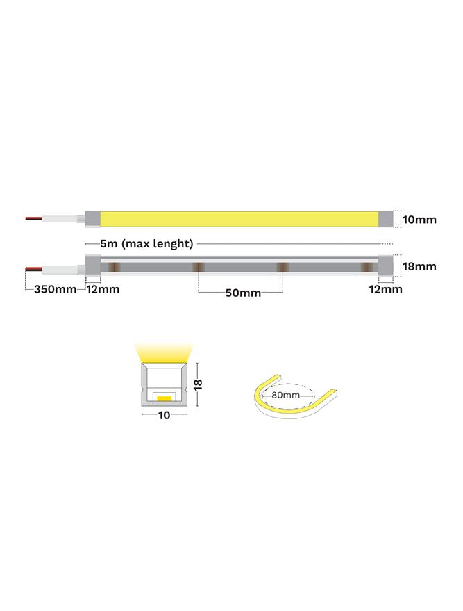 LED лента KEMA 1018 14W 3000K DC24V IP67 - alternate view