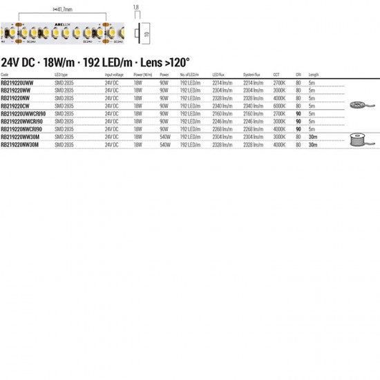 Гъвкава LED лента XRibo IP20 24V