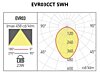 Вграждано LED осветително тяло Xevo 23W