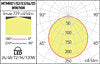 LED спот 3000K MTMR05WW