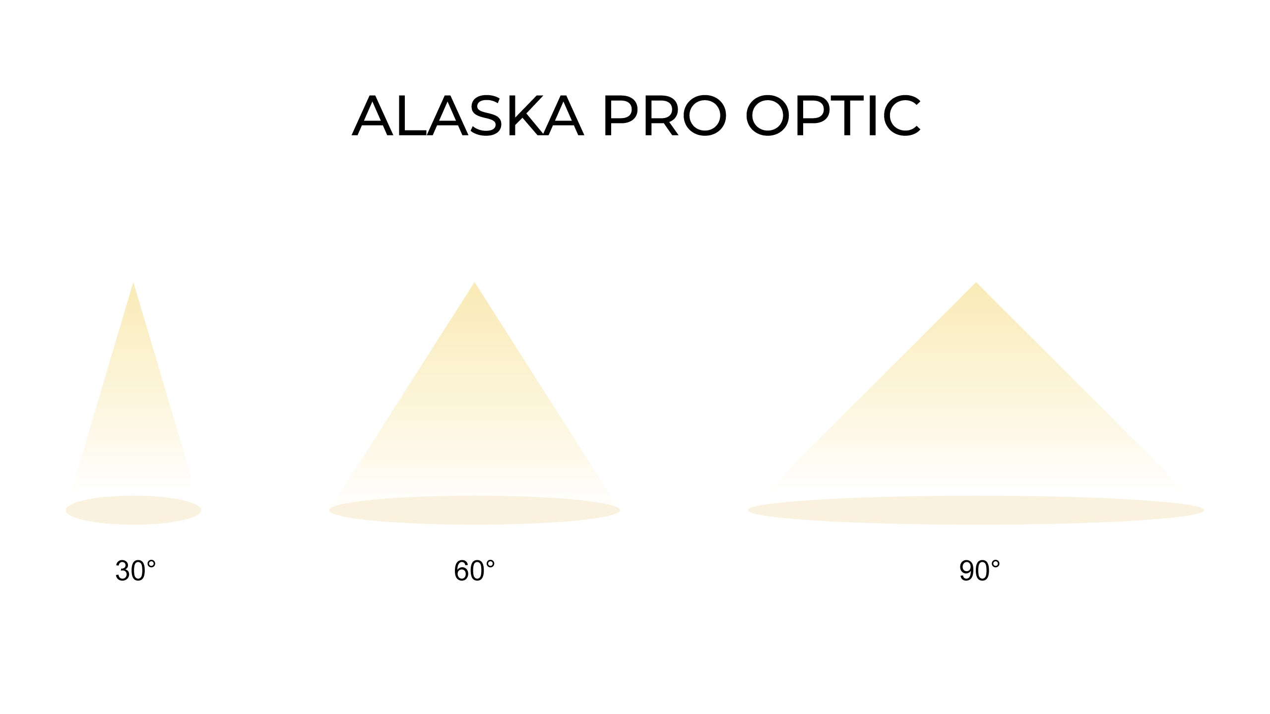 Промишено LED тяло Alaska Pro Optic | IP66 | 4000K | IK10 | UGR<22