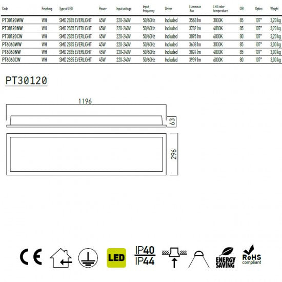 Вграждано осветително тяло с LED XPlanet PT30120